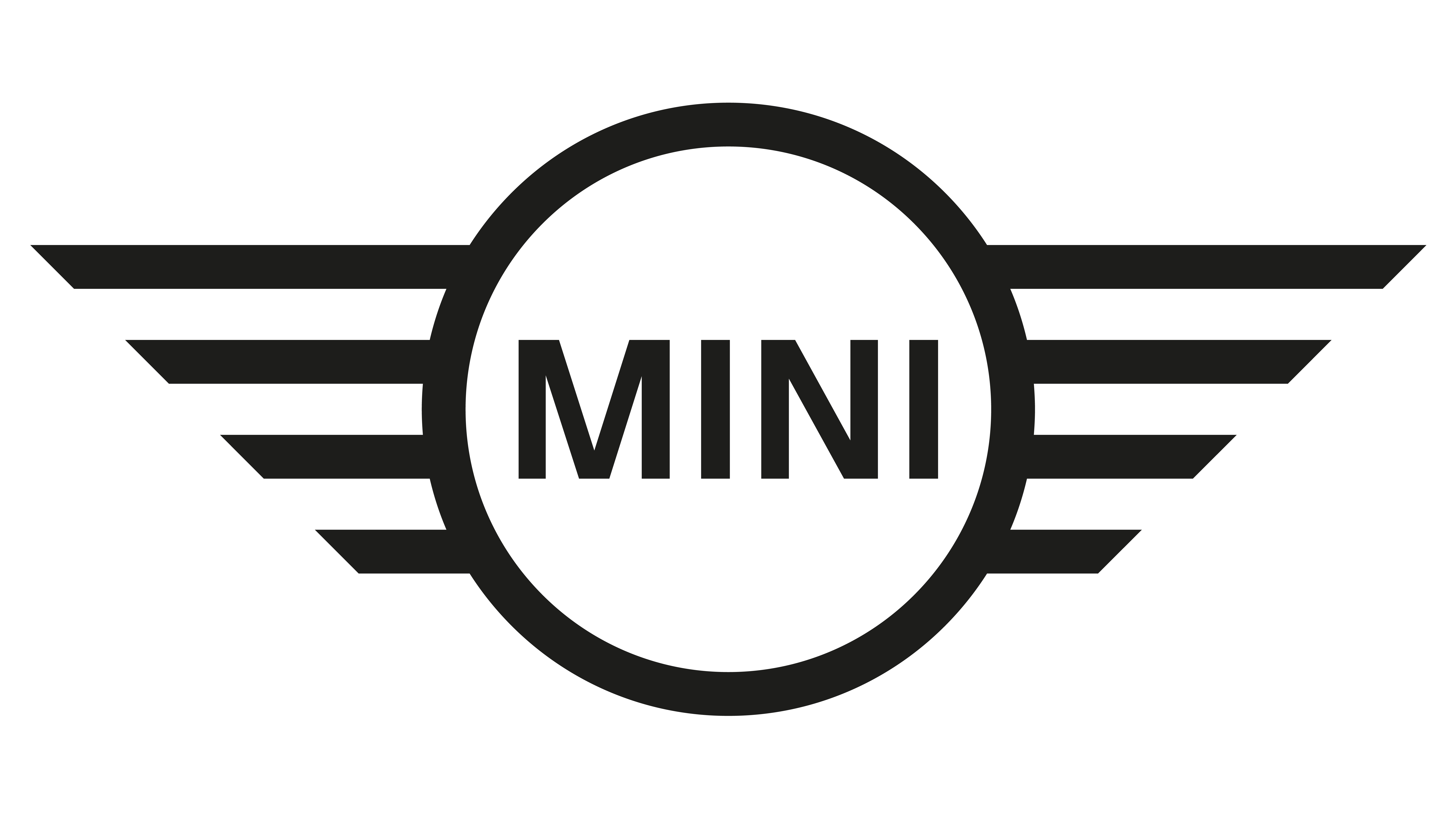 Kunde MINI